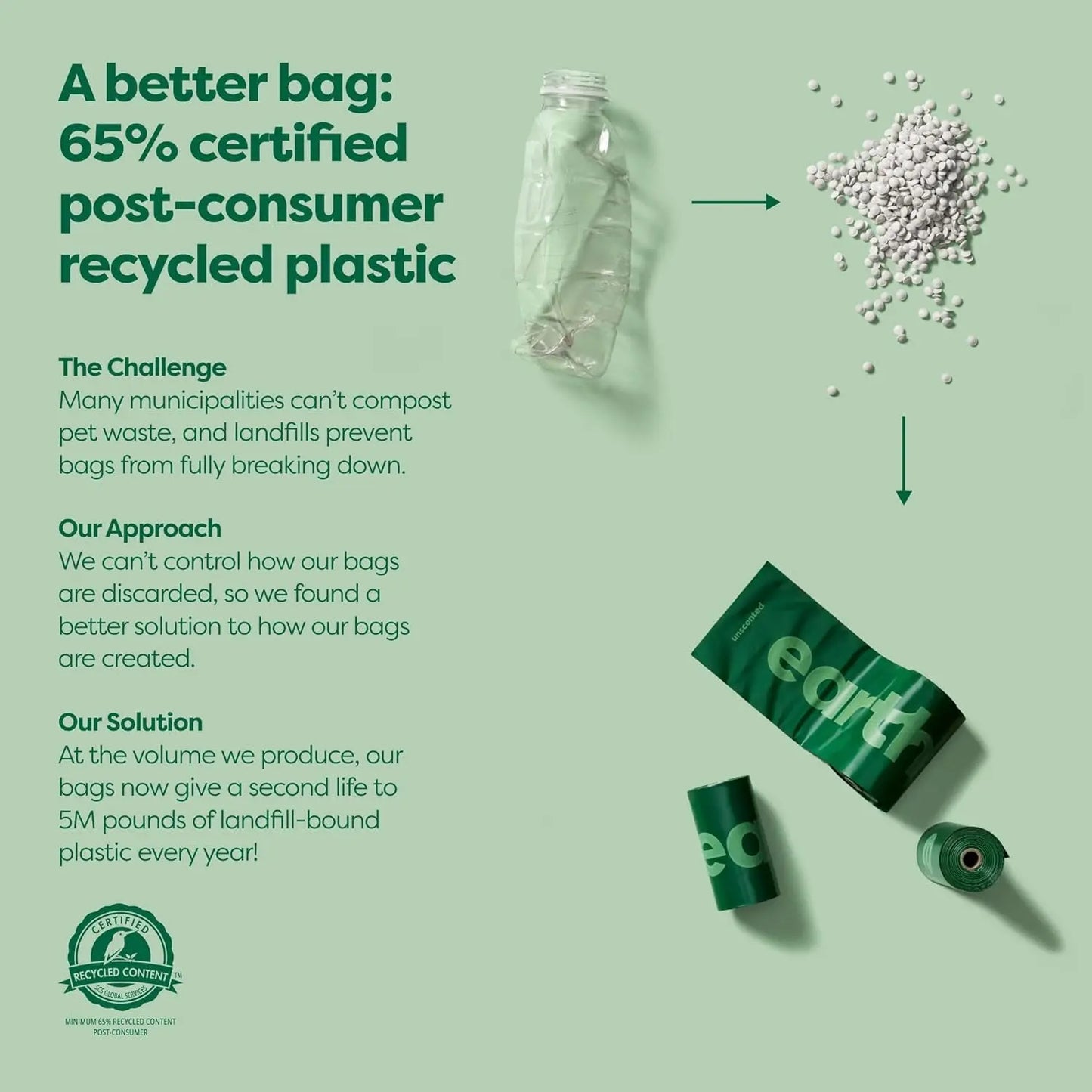 Dog Poo Bag Holder with Dog Poo Bags Rolls, Durable and Guaranteed Leakproof, Lavender Scented, 1 Dispenser and 900 Bags