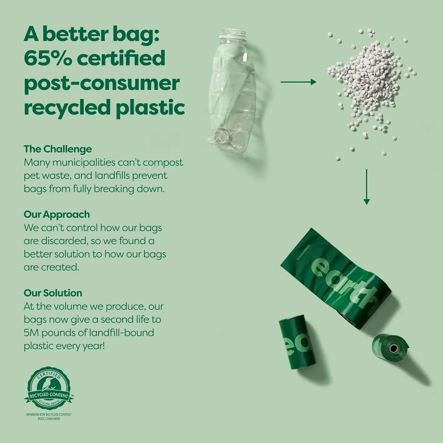 Dog Poo Bag Holder with Dog Poo Bags Rolls, Durable and Guaranteed Leakproof, Lavender Scented, 1 Dispenser and 900 Bags