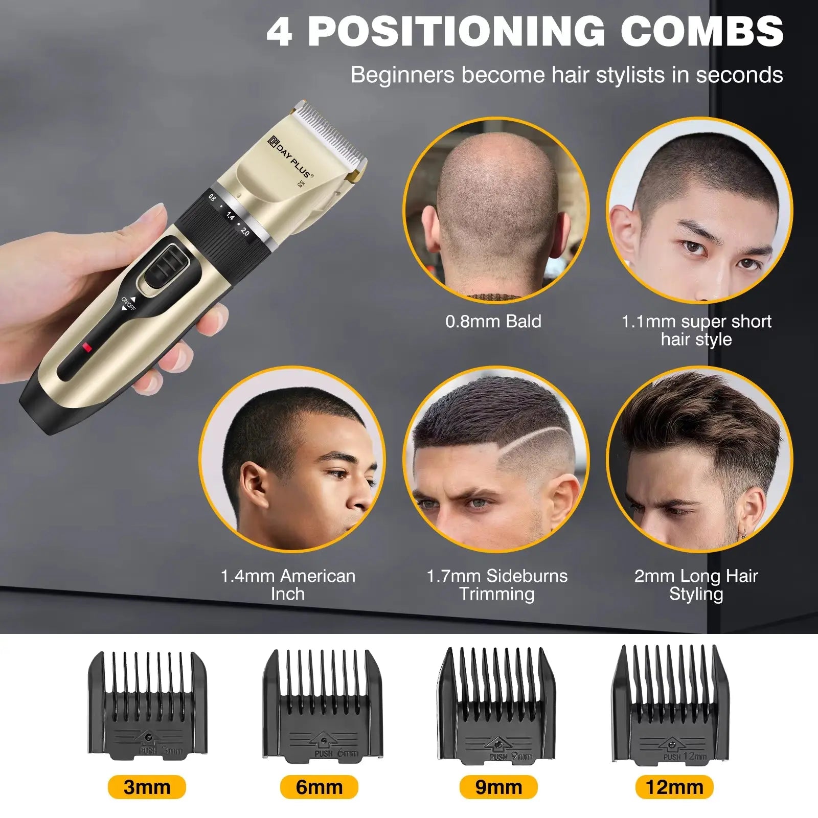 Hair Clippers, Electric Dog Clippers, Cordless Cat Trimmer Set Low Noise, Professional Pet Hair Trimmer for Dogs and Cats