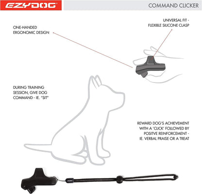 Command Dog Clicker | Dog Training, Training Clicker for Dogs, Dog Training Clickers, Puppy Training, Hands-Free, Positive Reinforcement, Wrist Strap, Dog Whistle (Black)